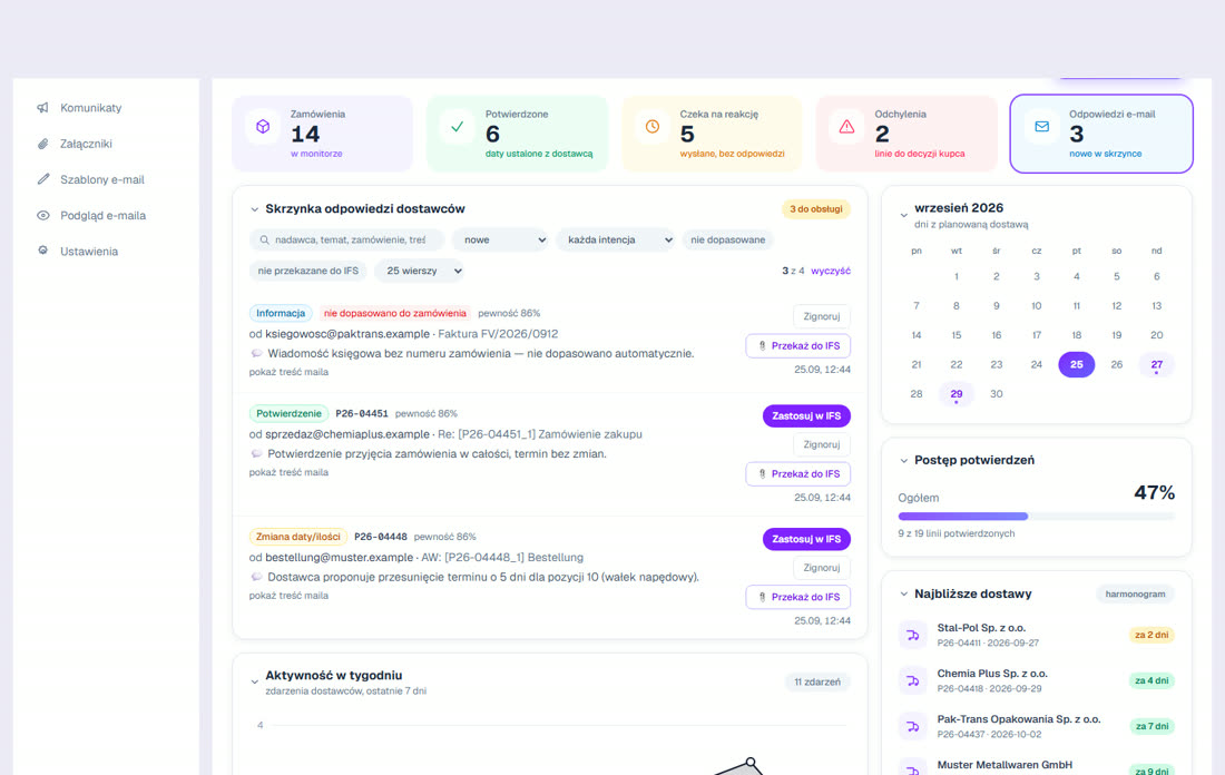 Skrzynka odpowiedzi dostawców